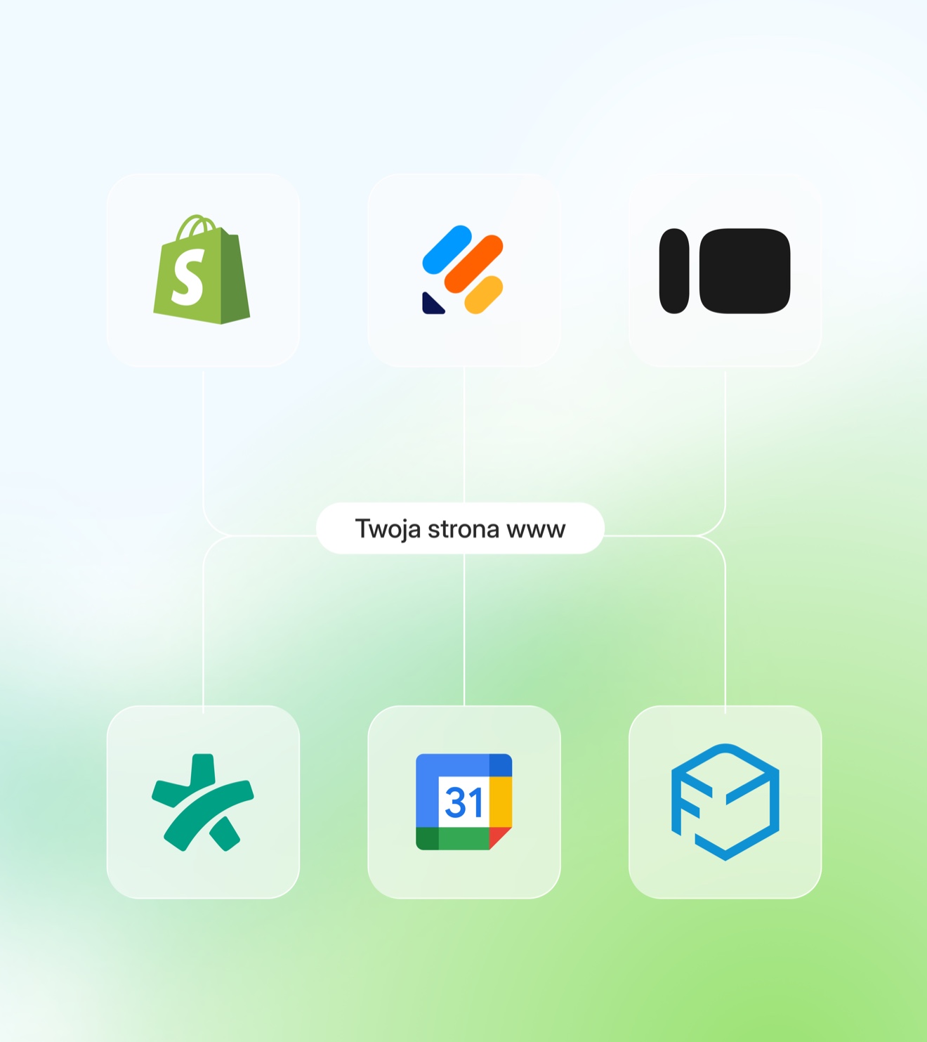 Diagramă a integrărilor WebWave — aplicații conectate la site-ul tău