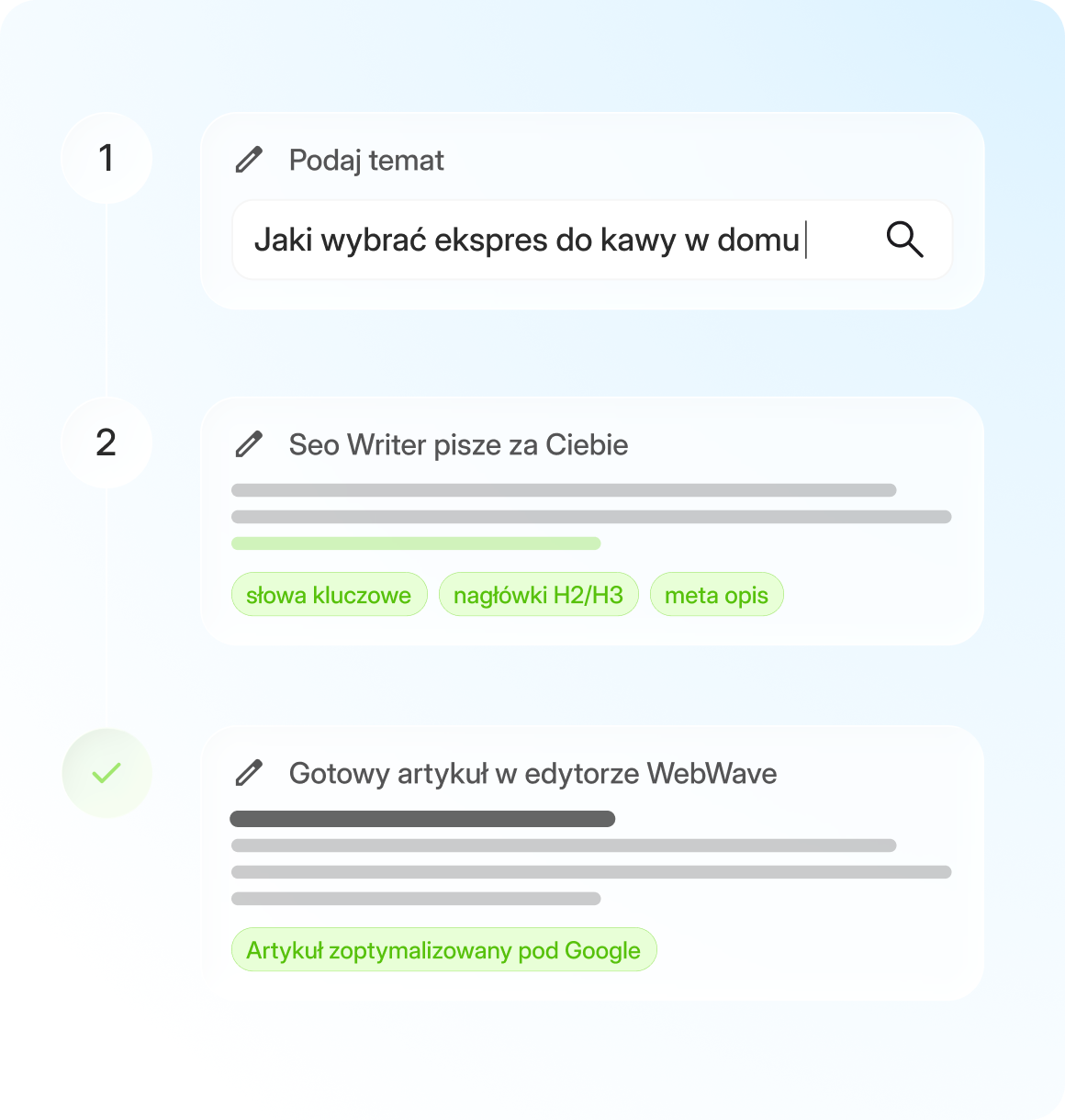 Previzualizare SEO Writer în editorul WebWave